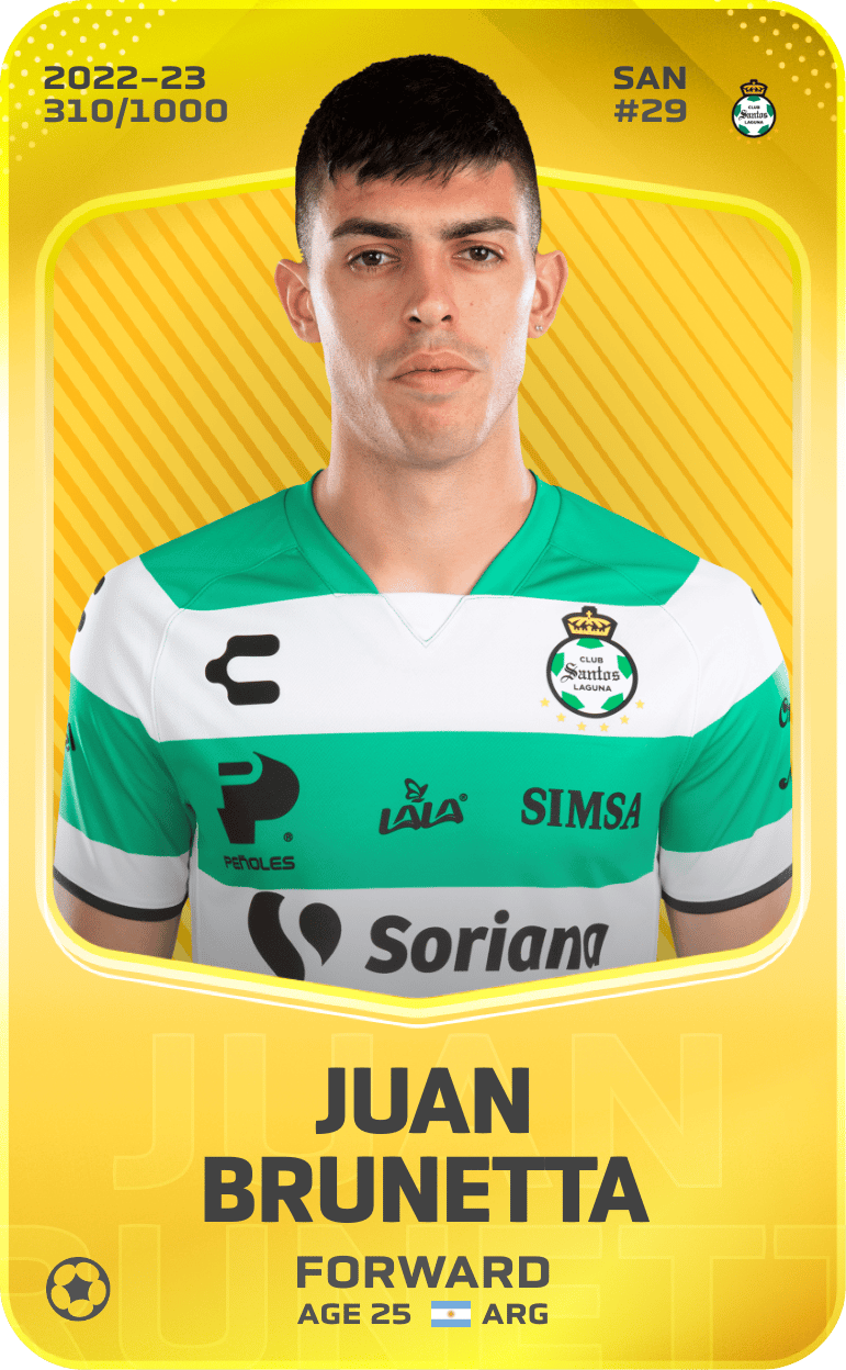 Juan Brunetta 2022-23 • Limited 310/1000