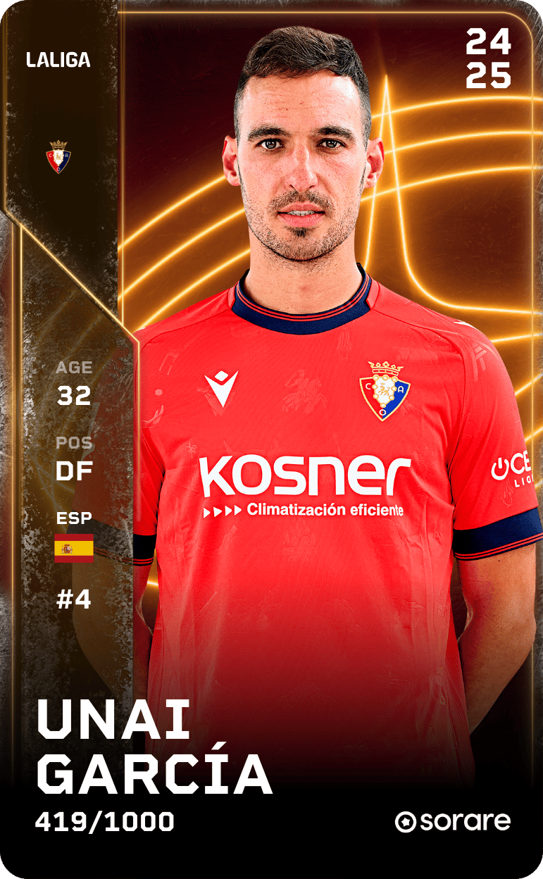 Unai García 2024-25 • Limited 419/1000