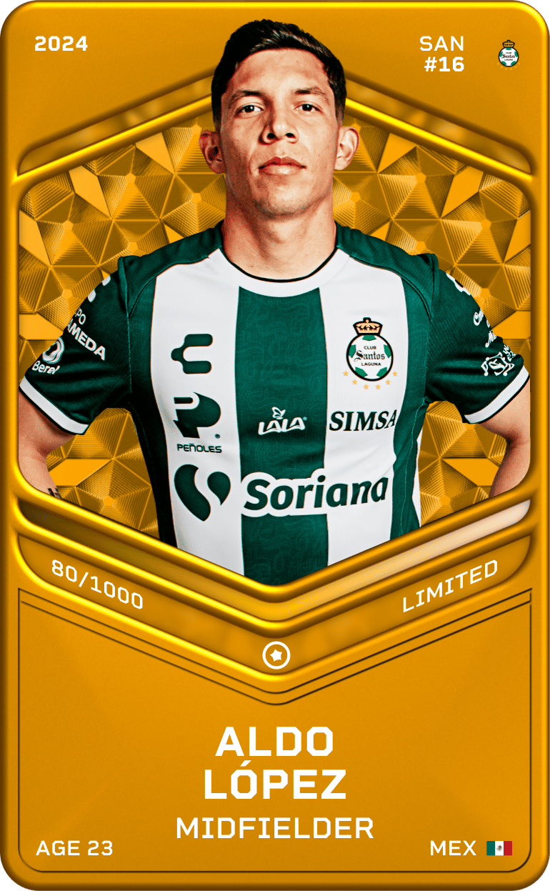 Aldo López 2024-25 • Limited 80/1000