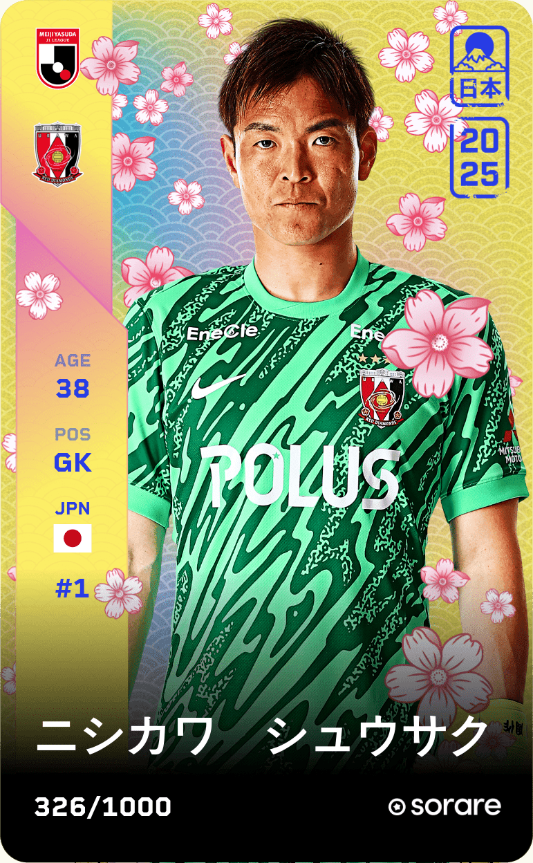 Shusaku Nishikawa 2025-26 • Limited 326/1000