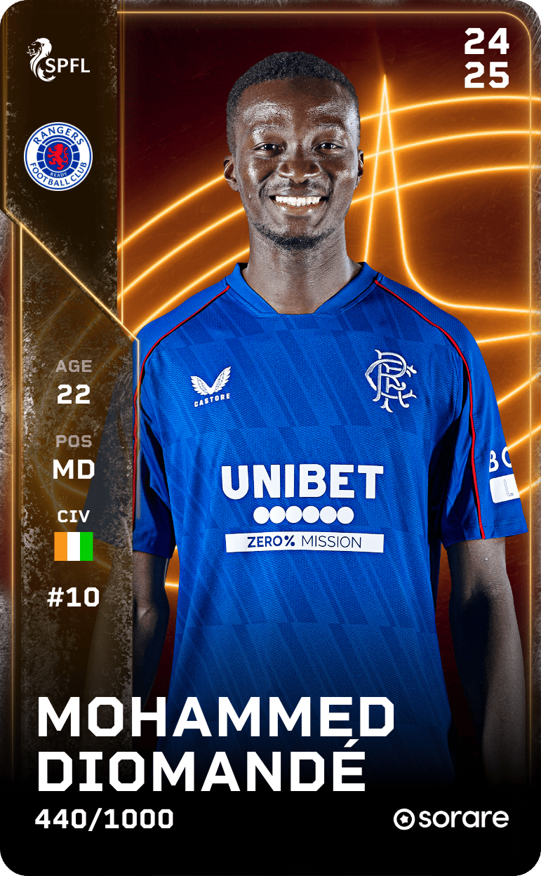 Mohammed Diomandé 2024-25 • Limited 440/1000