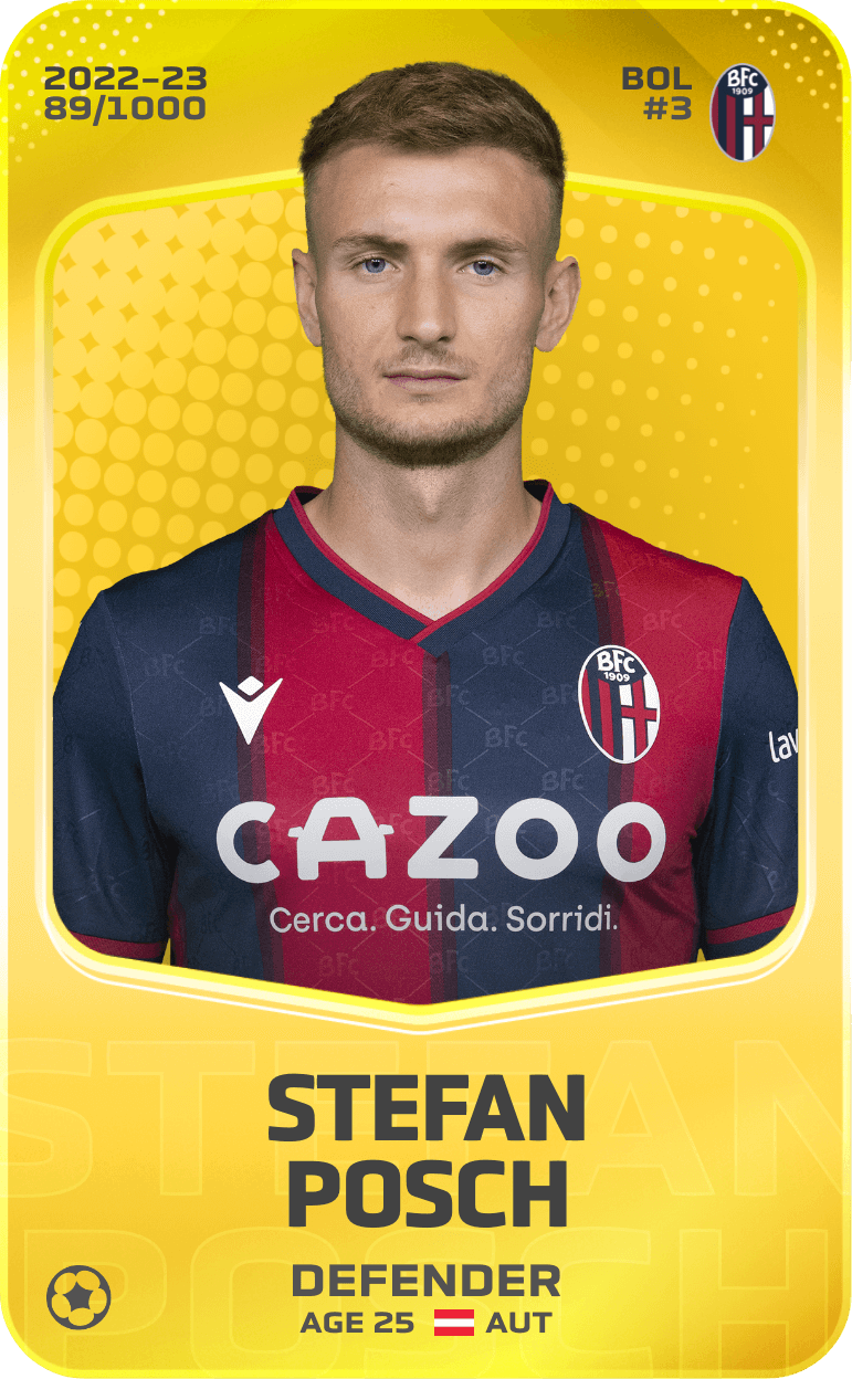 Stefan Posch 2022-23 • Limited 89/1000
