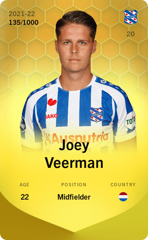 Joey Veerman 2021-22 • Limited 135/1000