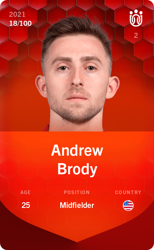 Sorare - Sorare Official - Andrew Brody 2021-22 • Rare 18/100 - NFT # 85495090024202871203422382639924702543464920914062536383977416080743997700026