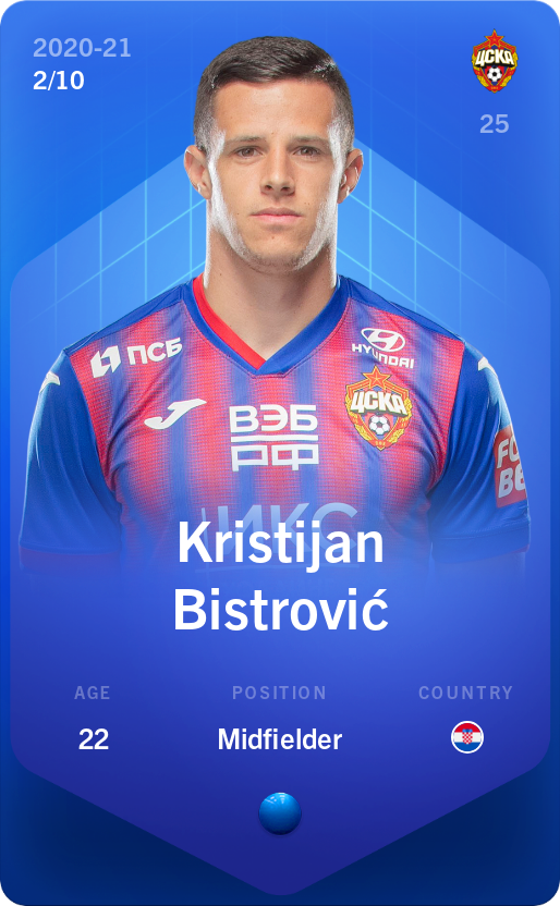 Sorare - Sorare Official - Kristijan Bistrović 2020-21 • Super Rare 2/10 - NFT # 26503656144402997919996351912306406235831827613310081867856907248596230051595