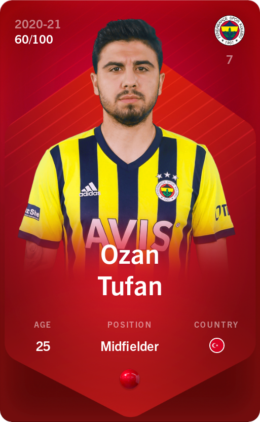 Sorare - Sorare Official - Ozan Tufan 2020-21 • Rare 60/100 - NFT # 18076814720239465552424841393824610570823597756236157754672724900109252609644