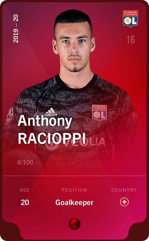 Sorare - Sorare Official - Anthony Racioppi 2019-20 • Rare 6/100 - NFT # 63775249217778711101326775152234058426487438452564901577141807274388804191326