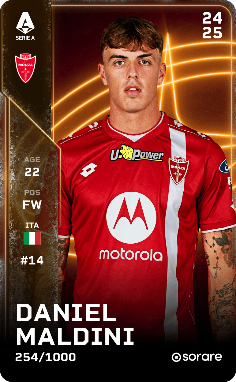 Daniel Maldini 2024-25 • Limited 254/1000