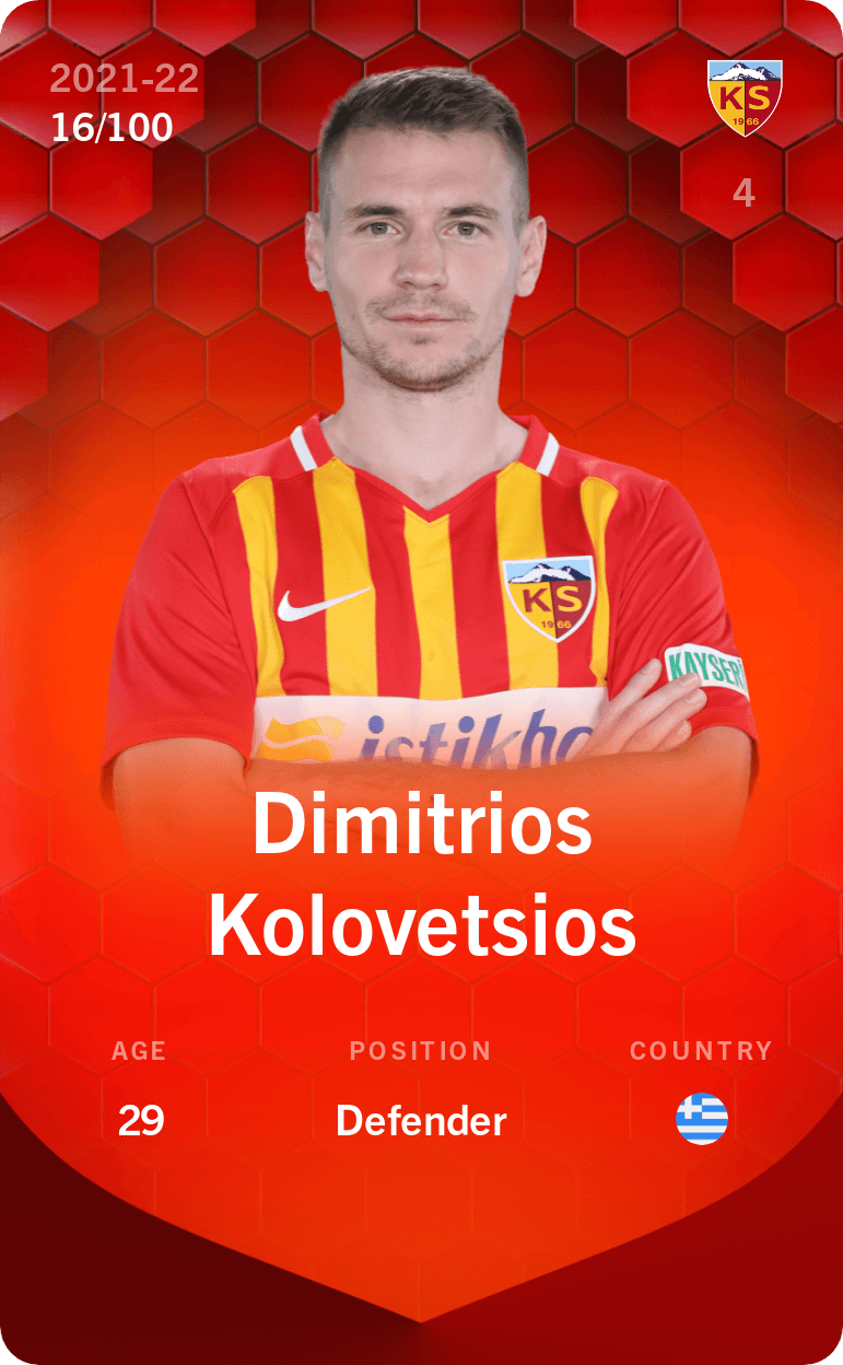 Dimitrios Kolovetsios