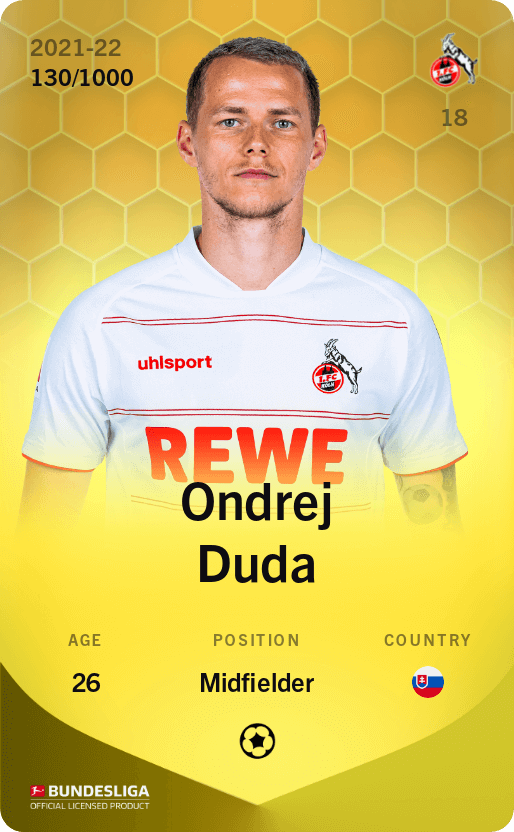 Ondrej Duda 2021-22 • Limited 130/1000