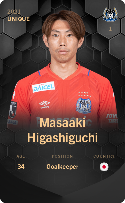 Sorare - Sorare Official - Masaaki Higashiguchi 2021-22 • Unique - NFT # 104095391153837128906110482348727983708406871861200121878405869290850181811565