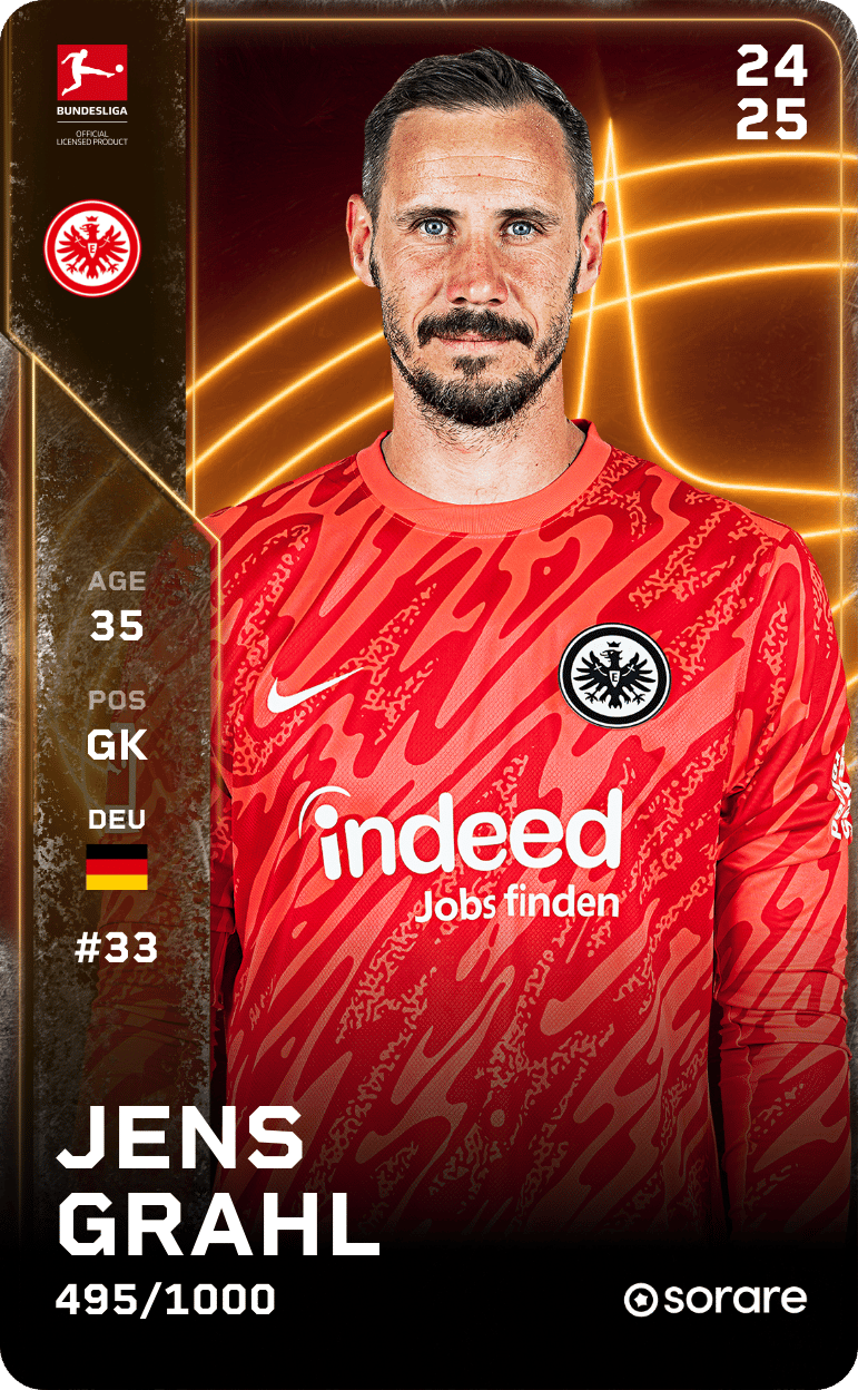 Jens Grahl 2024-25 • Limited 495/1000