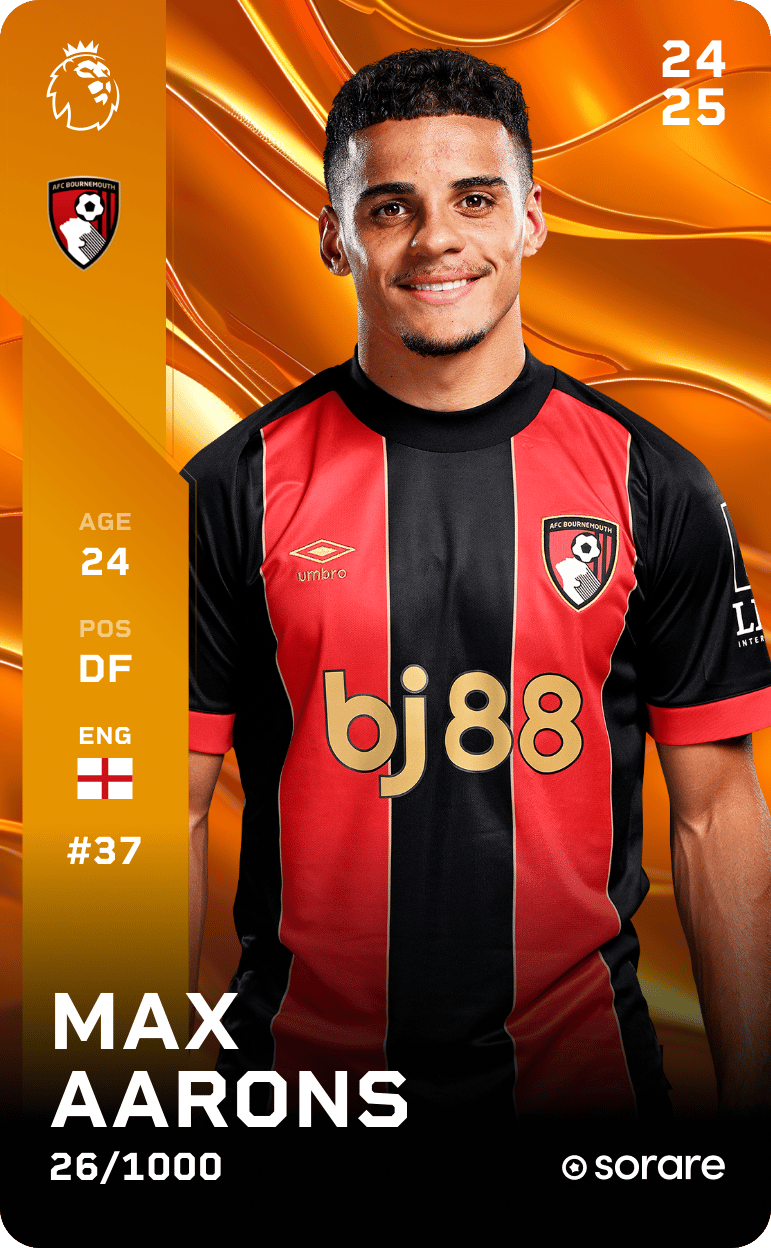Max Aarons 2024-25 • Limited 26/1000