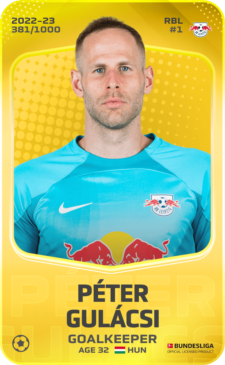 Péter Gulácsi 2022-23 • Limited 381/1000