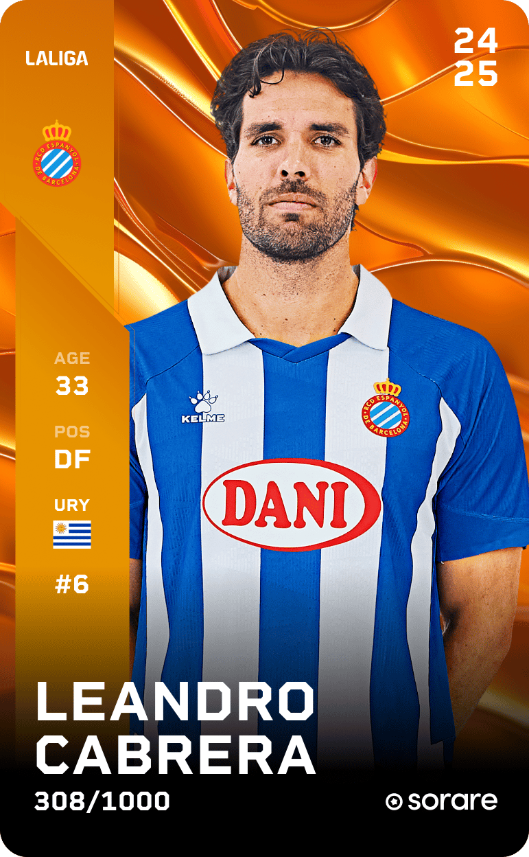 Leandro Cabrera 2024-25 • Limited 308/1000