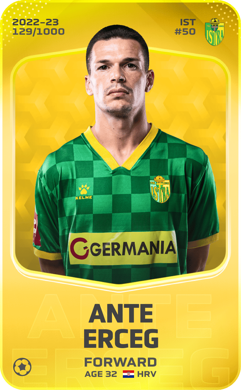 Ante Erceg 2022-23 • Limited 129/1000