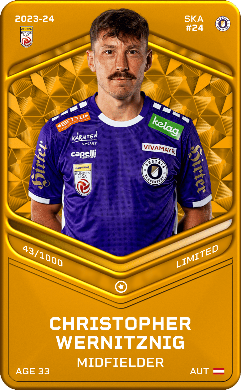 Christopher Wernitznig 2023-24 • Limited 43/1000