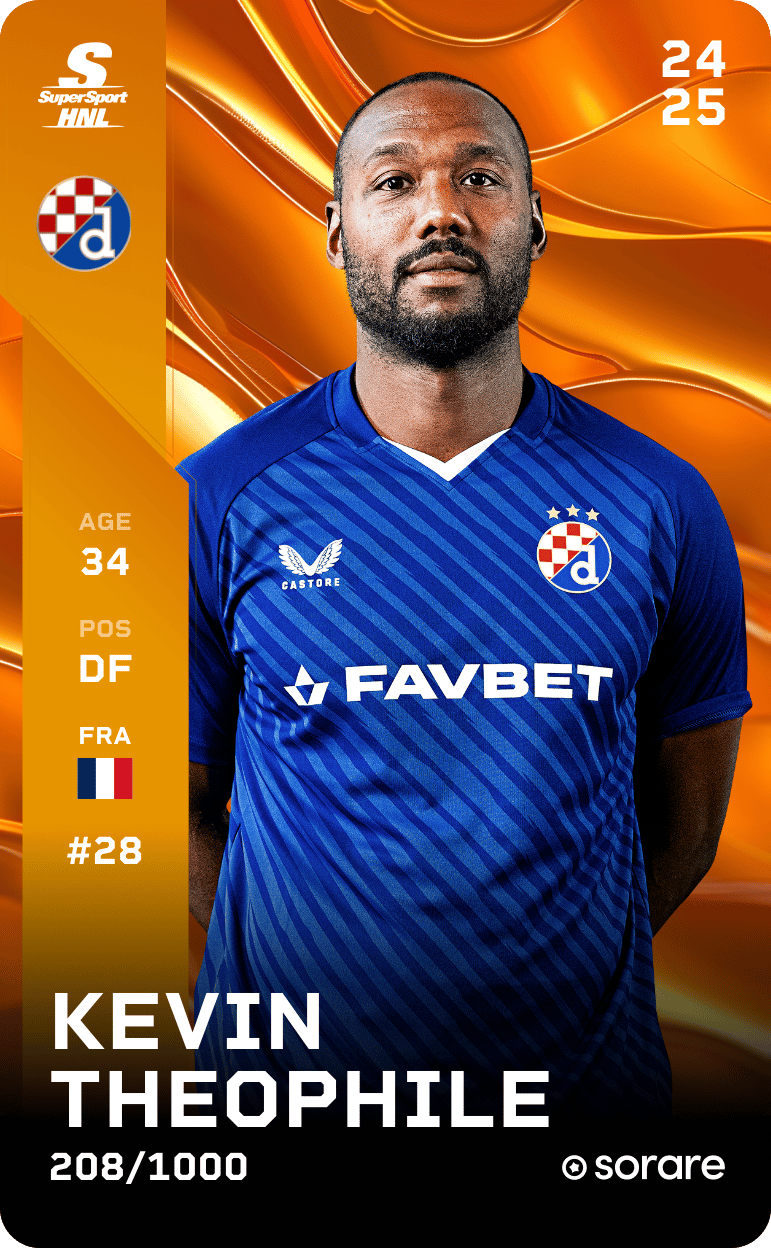 Kévin Théophile-Catherine 2024-25 • Limited 208/1000