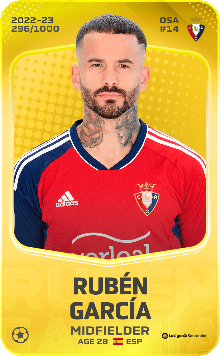 Rubén García 2022-23 • Limited 296/1000