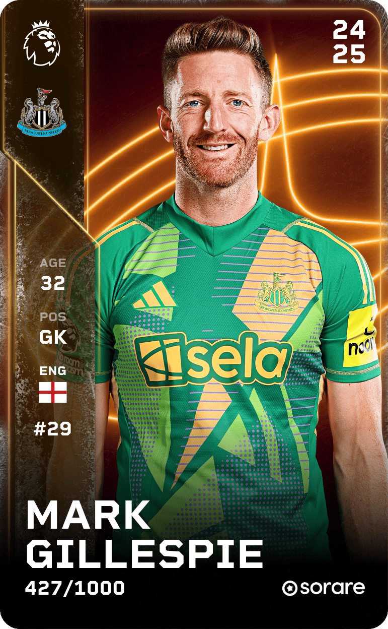 Mark Gillespie 2024-25 • Limited 427/1000