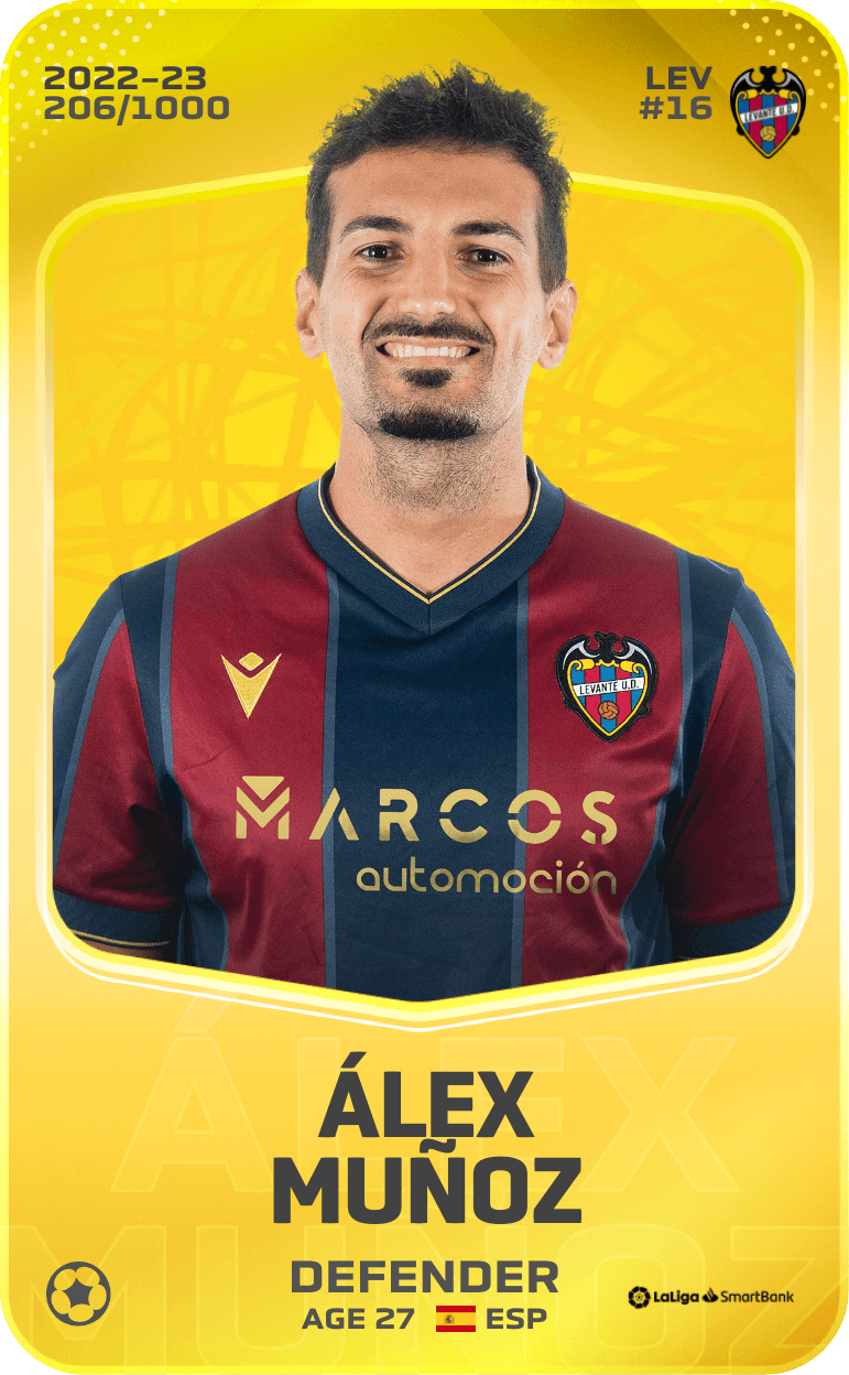 Álex Muñoz 2022-23 • Limited 206/1000