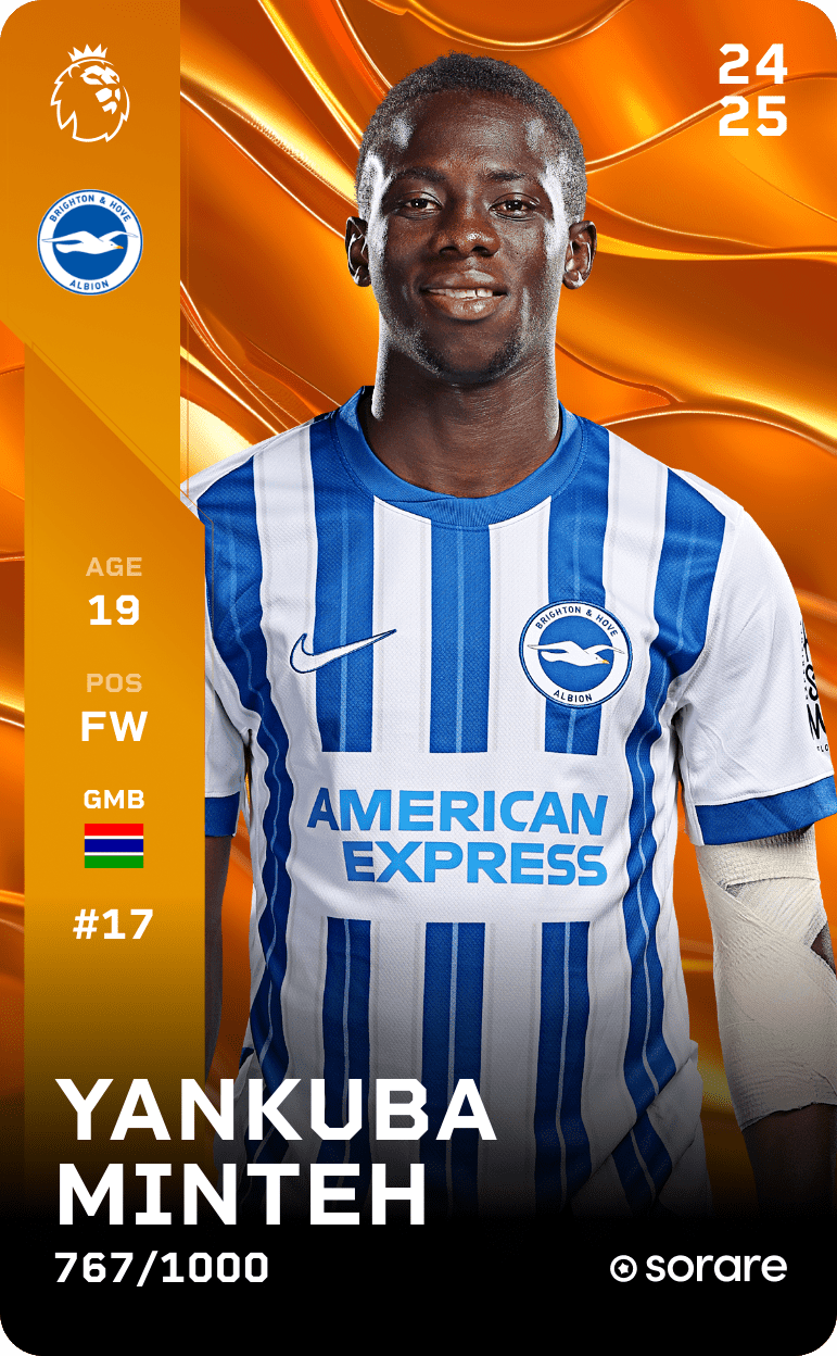 Yankuba Minteh 2024-25 • Limited 767/1000