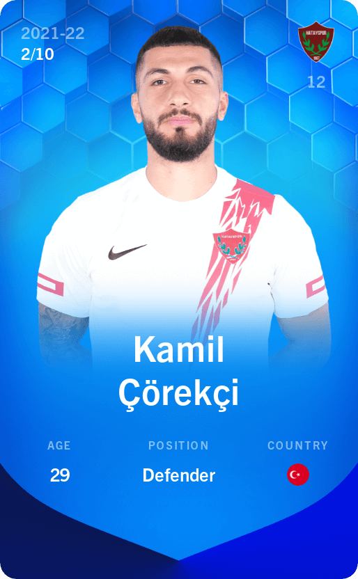 Kamil Çörekçi