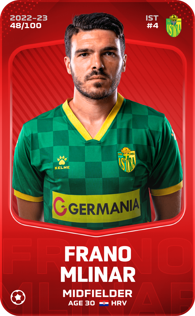 Sorare - Sorare Official - Frano Mlinar 2022-23 • Rare 48/100 - NFT # 6174887598379501609804121932899410525057383574574549851453846999722437953895