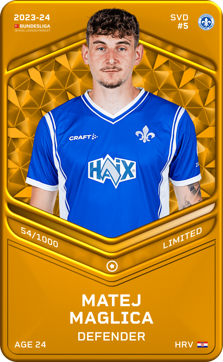 Matej Maglica 2023-24 • Limited 54/1000