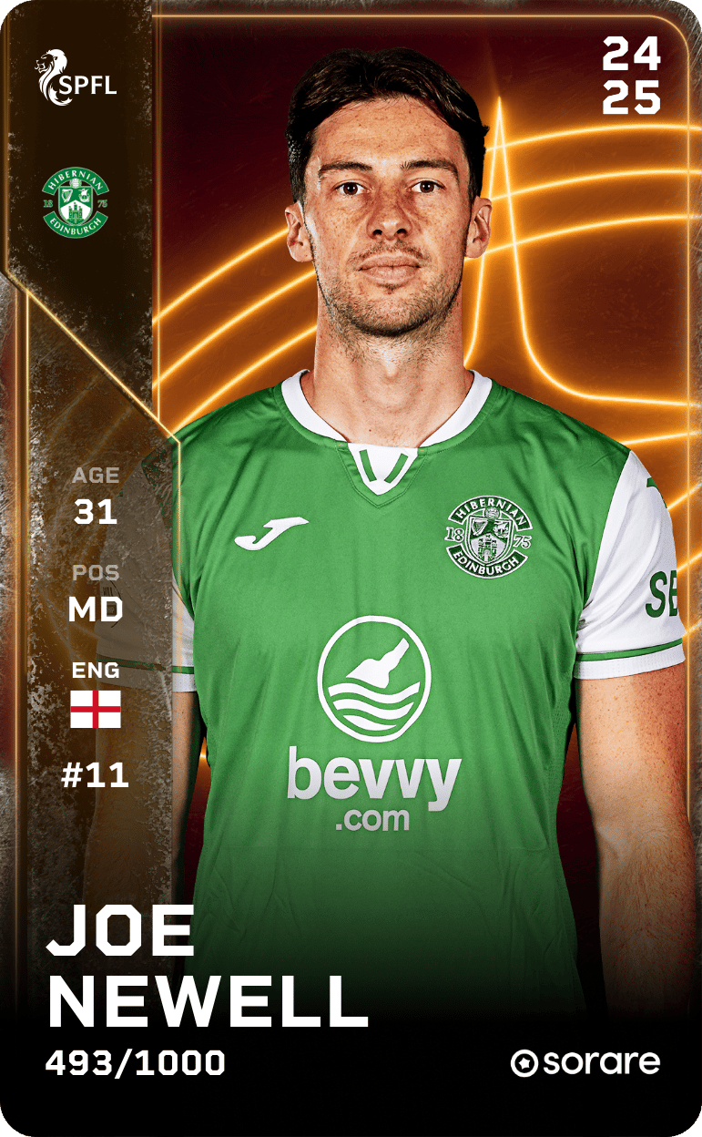 Joe Newell 2024-25 • Limited 493/1000
