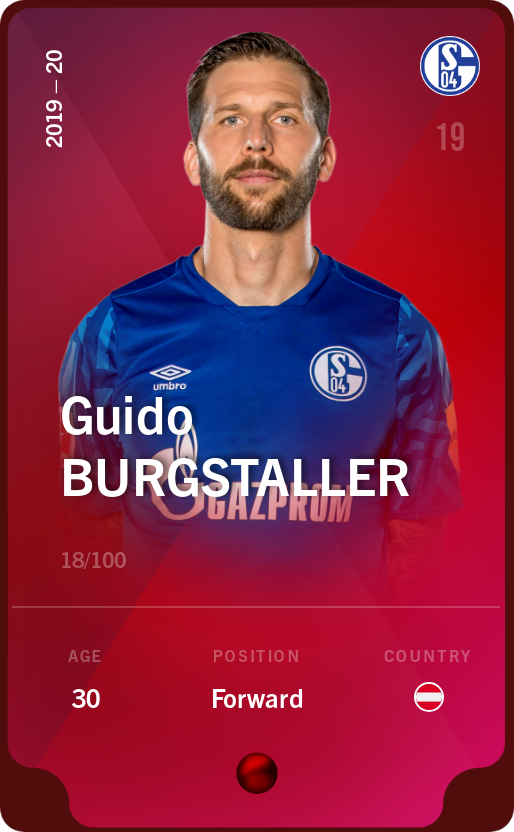 Sorare - Sorare Official - Guido Burgstaller 2019-20 • Rare 18/100 - NFT # 962352141223680158031579949938030213902948044666952019287599833277498044554
