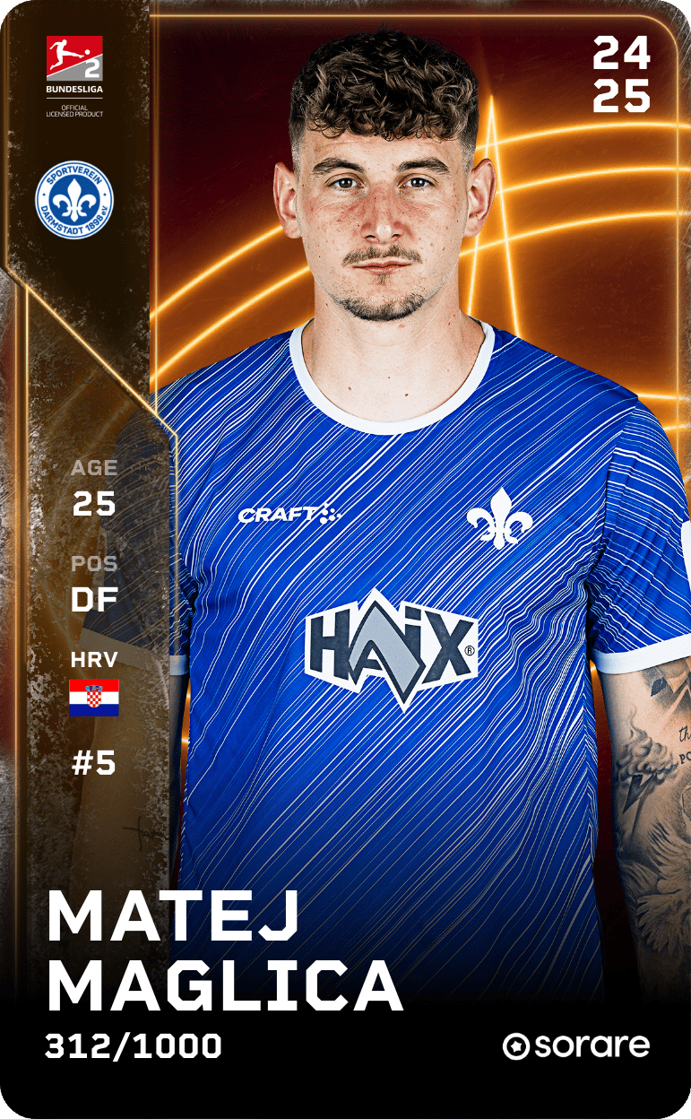 Matej Maglica 2024-25 • Limited 312/1000