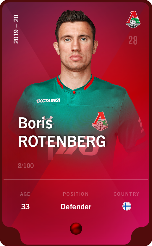 Sorare - Sorare Official - Boris Rotenberg 2019-20 • Rare 8/100 - NFT # 71658147513361581708388705205526840549508238992620643780721201318072328850948