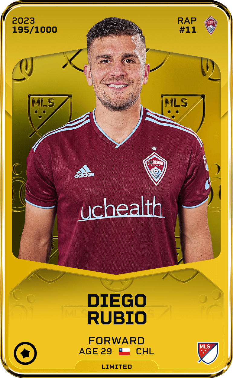 Diego Rubio 2023-24 • Limited 195/1000