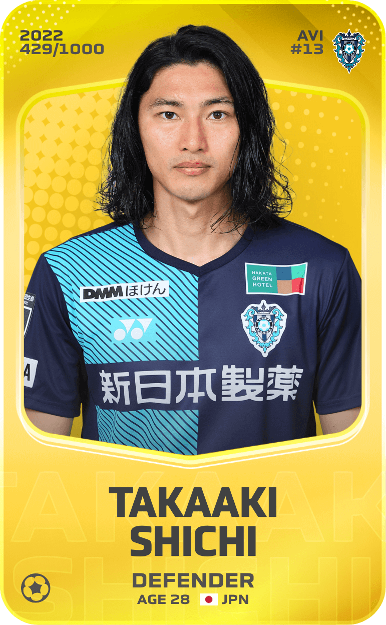 Takaaki Shichi 2022-23 • Limited 429/1000