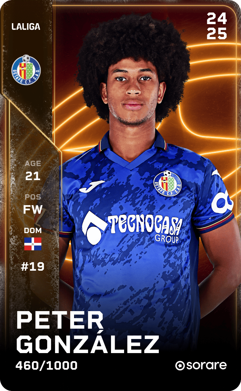 Peter González 2024-25 • Limited 460/1000