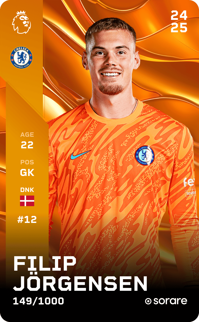 Filip Jörgensen 2024-25 • Limited 149/1000