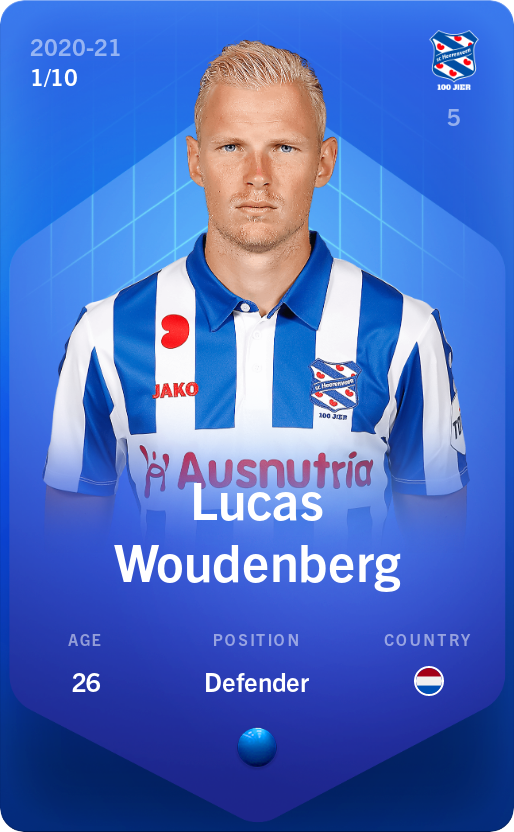 Sorare - Sorare Official - Lucas Woudenberg 2020-21 • Super Rare 1/10 - NFT # 14576482577269803423805905484016624067507769917567552924521397476397822879402