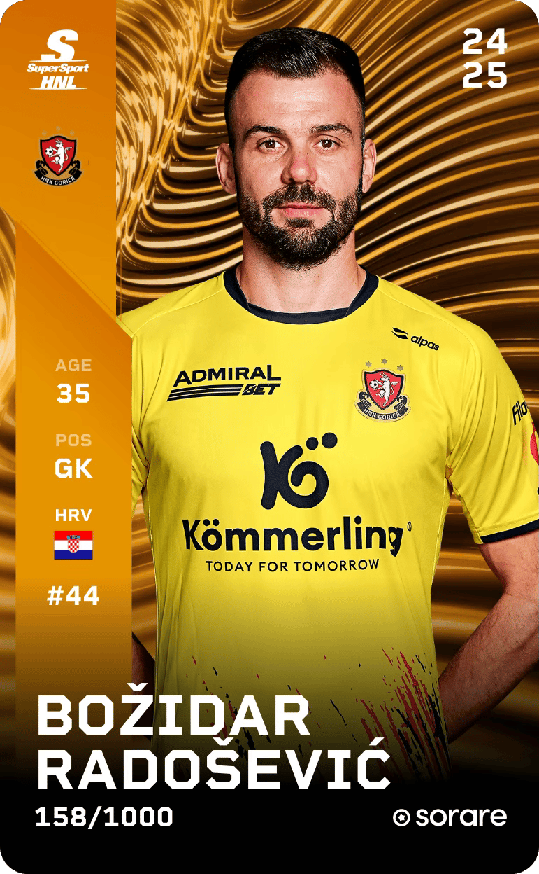 Božidar Radošević 2024-25 • Limited 158/1000