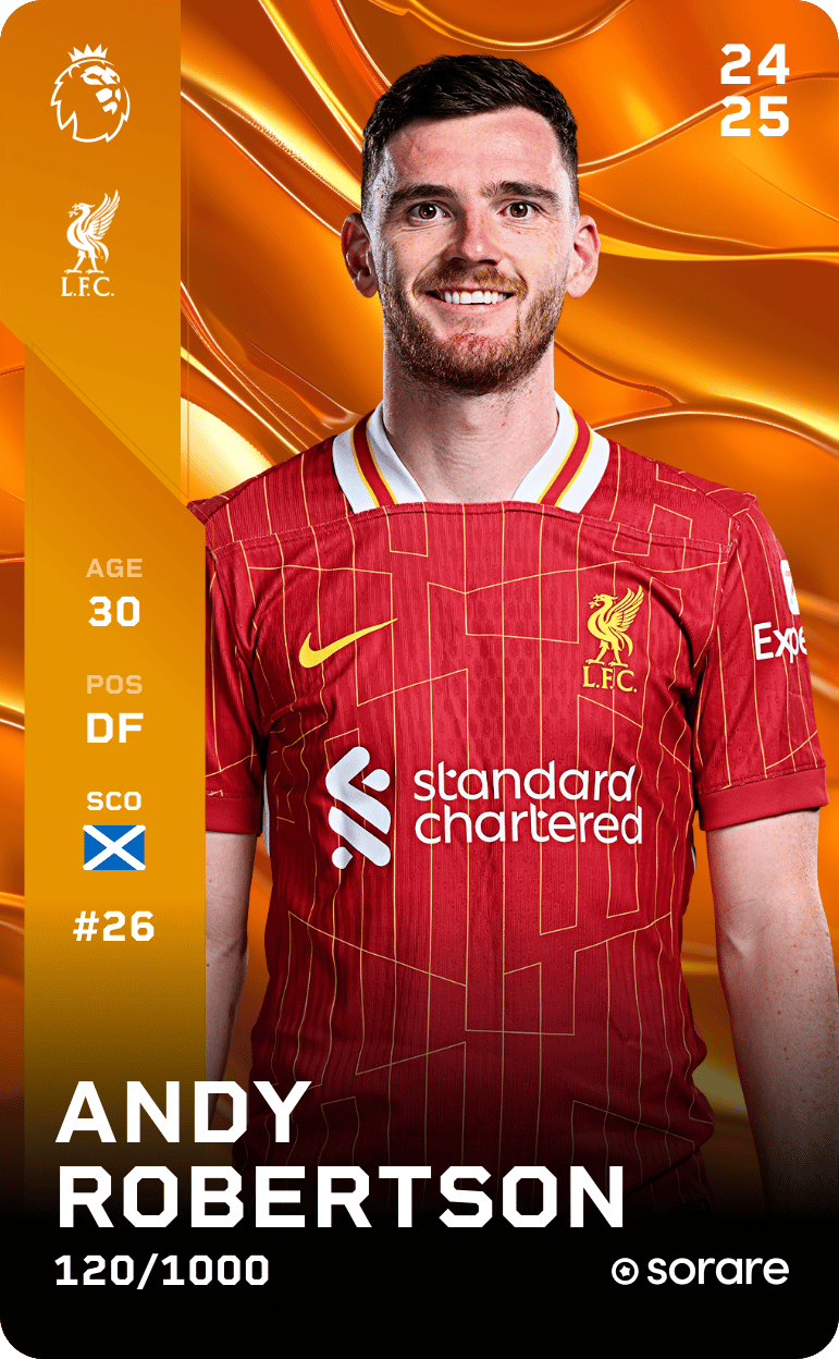 Andy Robertson 2024-25 • Limited 120/1000