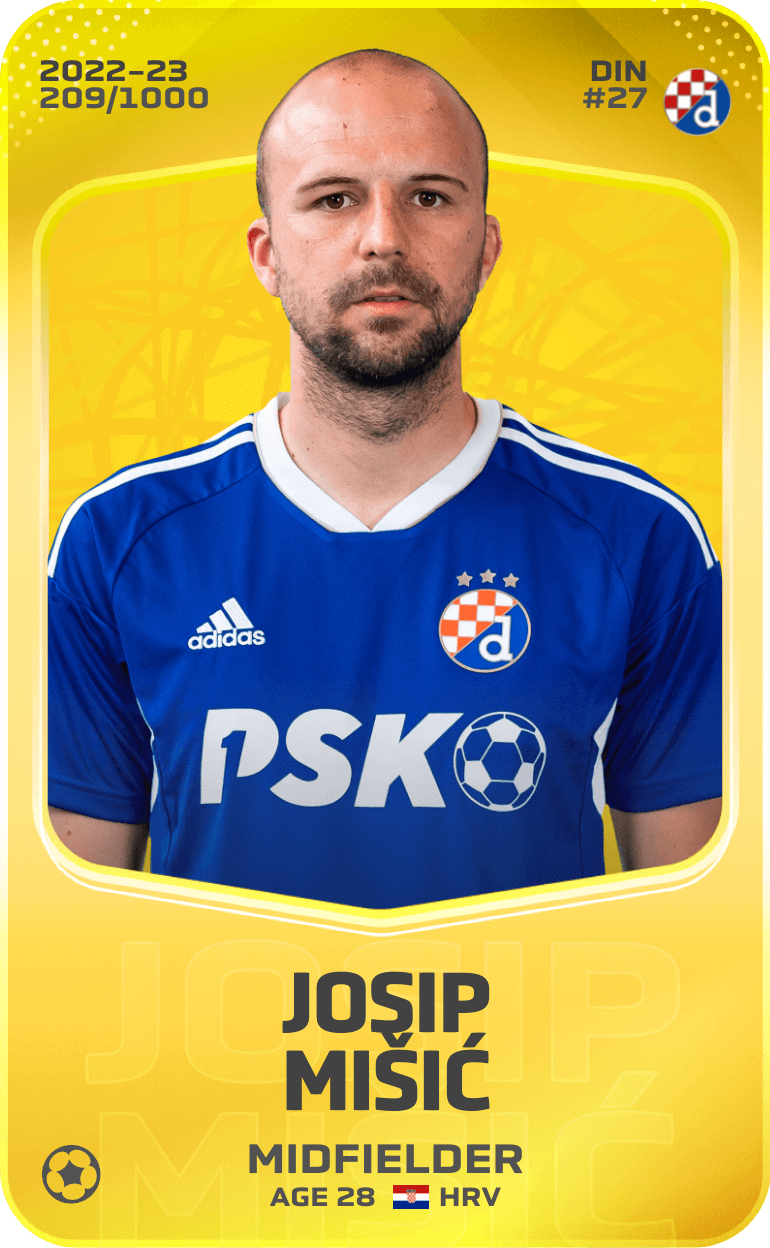 Josip Mišić 2022-23 • Limited 209/1000