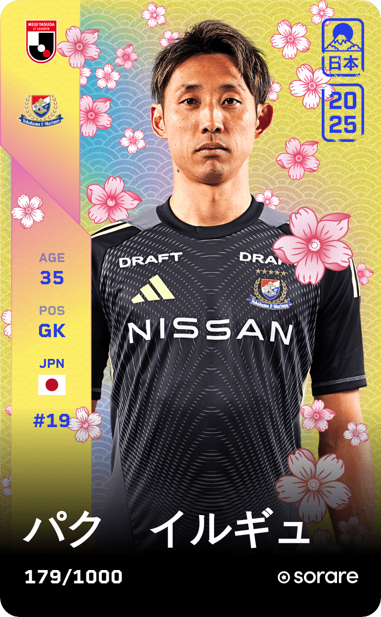 IlGyu PARK 2025-26 • Limited 179/1000