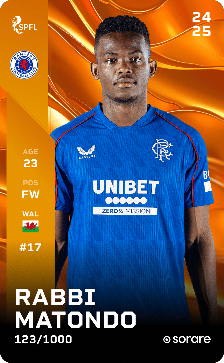 Rabbi Matondo 2024-25 • Limited 123/1000