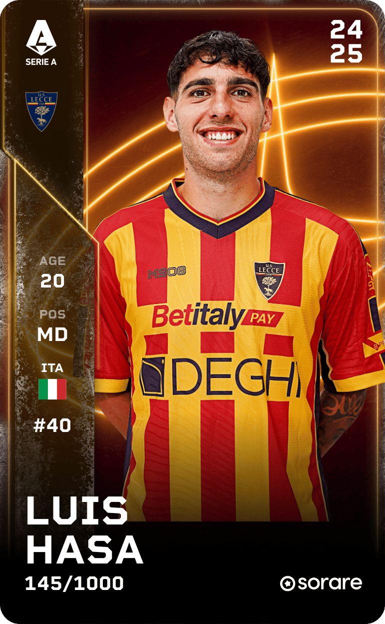 Luis Hasa 2024-25 • Limited 145/1000