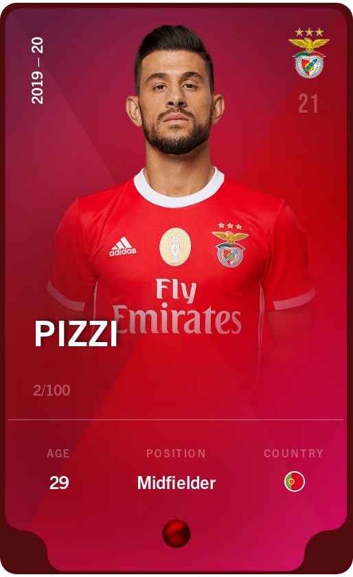 Sorare - Sorare Official - Pizzi 2019-20 • Rare 2/100 - NFT # 18926757344623475451339096131295821473602597551793255377829725046589894361365