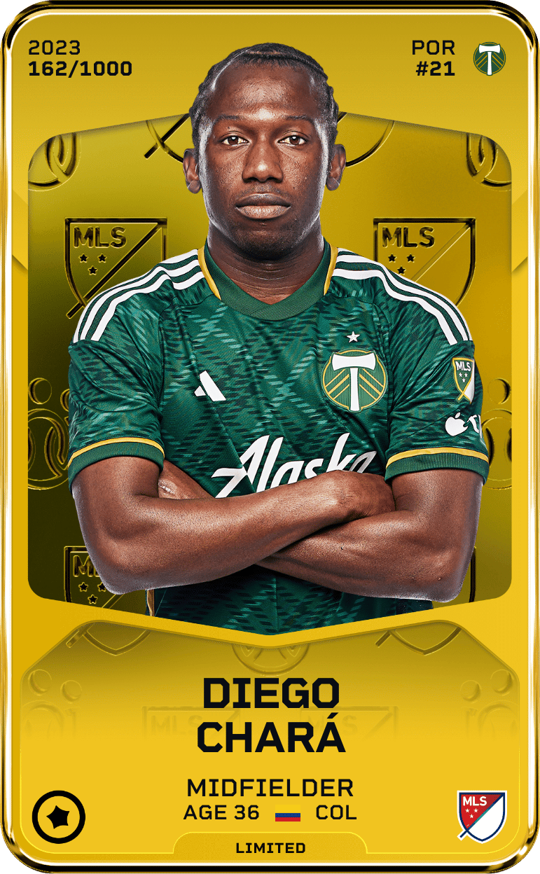 Diego Chará 2023-24 • Limited 162/1000
