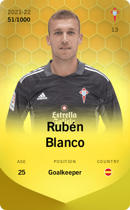 Rubén Blanco 2021-22 • Limited 51/1000