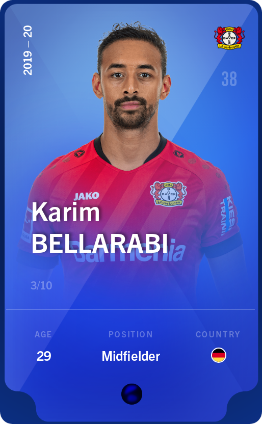 Sorare - Sorare Official - Karim Bellarabi 2019-20 • Super Rare 3/10 - NFT # 37120933651198808521356284456970798218301177553088123936081562383266108473588