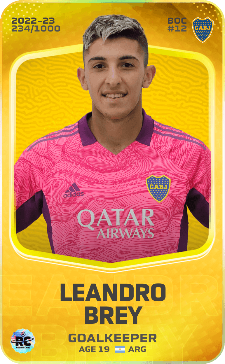 Leandro Brey 2022-23 • Limited 234/1000