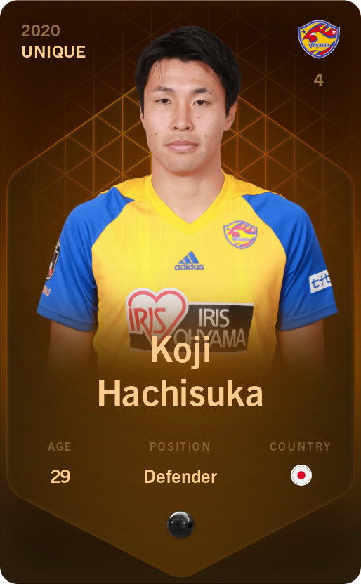 Sorare - Sorare Official - Koji Hachisuka 2020-21 • Unique - NFT # 24448193588981259262262121176208560308420766271554513750602534034114229195324